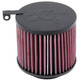 Kawasaki Mule Air Filter by K&N